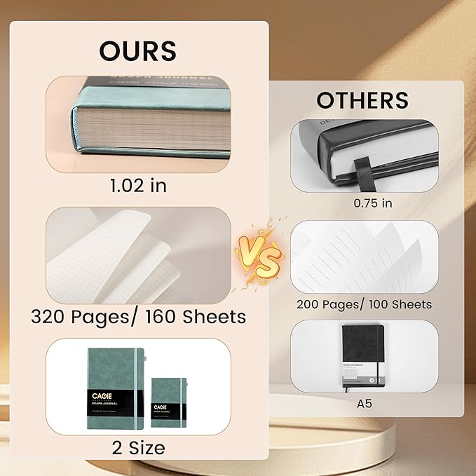 CAGIE Graph Notebook 320 Pages 100 GSM Paper Graphing Grid Journal B5 Hardcover Leather Quad Ruled Notebooks for Engineering, Math, Work, Green