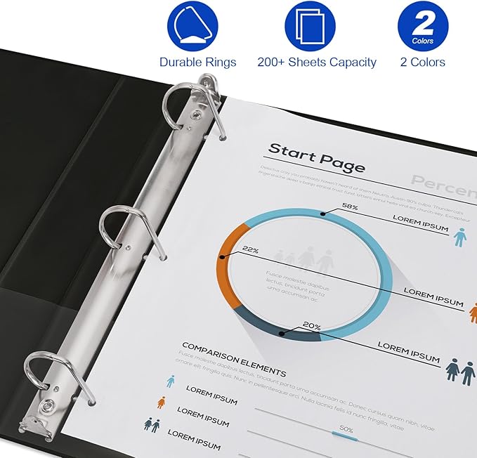 Comix Sturdy 3-Ring-Binder 1-inch D Ring Binders Hold 225 Sheets of 8.5" x 11" Paper, 8 Pack (Black)