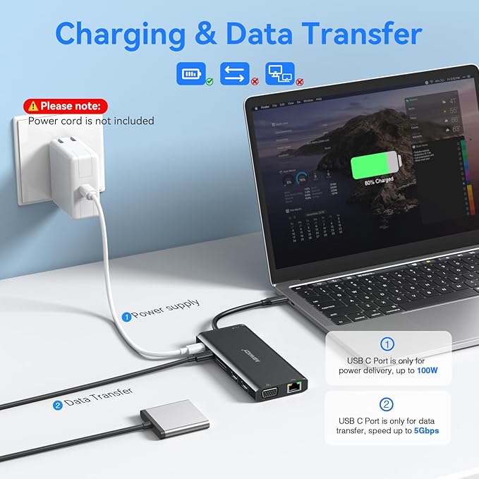 USB C Docking Station Dual Monitor for Dell/HP/Lenovo/Surface Laptop, 14 in 1 Triple Display Hub Multiple Adapter, Dongle with 2 HDMI 4K VGA 5 Port 100W PD Charger Ethernet SD/TF Audio(Black)