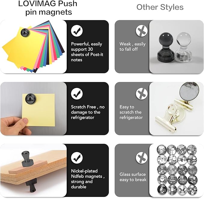 LOVIMAG Fridge Magnets 20Pcs Refrigerator Whiteboard Small Strong Magnet Classroom Kitchen Accessories Decorative Locker Set Decor Must Haves Office Calendar Refrigerador Magnetic Cute Crafts Black