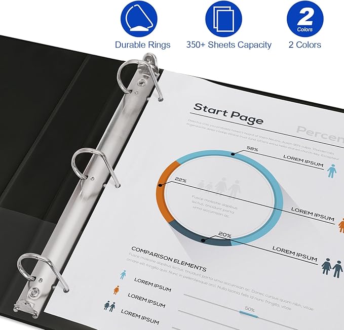 Comix Sturdy 1.5 Inch D-Ring Binders, 1.5'' 3 Ring Binder with Clear View Cover, 1-1/2 Inch Rings Holds 350 Sheets of 8.5" x 11" Paper, 6 Packs (Black)