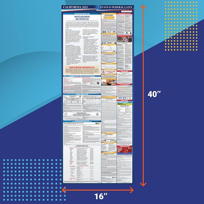 2025 California State and Federal Labor Law Poster - English - OSHA Workplace Compliant - All-in-One Mandatory Regulations Required Compliance Posting16" x 40" Laminated (English)