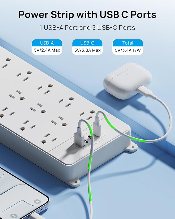 TROND 360° Rotating Flat Plug, Surge Protector Power Strip, 13AC Widely Spaced Outlets Expansion with 3 USB C Ports, 4000J, 5ft Extension Cord Heavy Duty, Wall Mount, Under Desk, ETL Listed, White