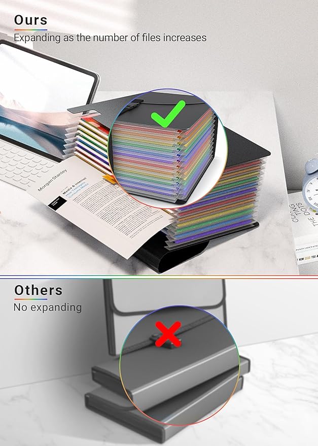 Expanding File Folders,Accordion File Organizer with Handle,13 Pockets Expandable Filing Folders,Tabs Included in Filing Box,Adjustable Strap,Bill Documents Organizer,A4/Letter Size