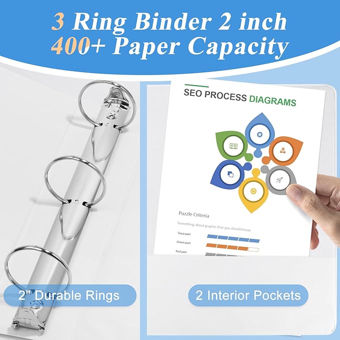 2'' 3 Ring Binder, Standard 2-inch Round Ring Binder Fit Letter Size Paper, Presentation View Binders, White, 6-Pack