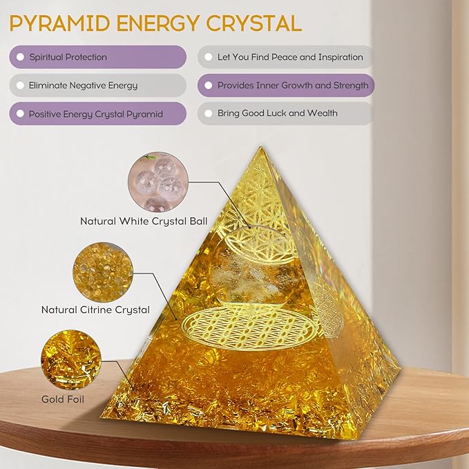 Hopeseed Orgone Crystals Pyramid for Positive Energy Orgonite Citrine Healing Stones and White Crystal Pyramids for Relieves Stress Chakra Healing Meditation Promote Luck, Wealth and Success