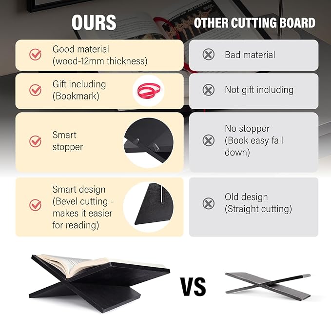 Solid Wood Book Stand for Reading and Display, Foldable Book Holder for Cookbooks, Art Books, Bibles, Magazines – Open Book Stand for Kitchen, The Front Stopper Helps Prevent Books from Sliding.