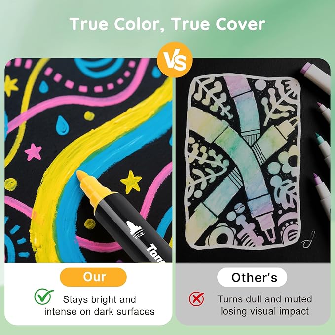 Tongfushop 84 Colors (14 Metallic) Acrylic Paint Marke, Dual Fine & Brush Tip Paint Pens, No Bleed & Quick-Dry with Case for Rock Painting, Canvas, Wood, Ceramic, Glass, Adult & DIY Art Supplies
