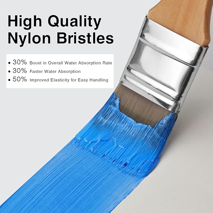 Bougimal 33 PCS Paint Brush Set with Case, Artist Upgrade Series, Premium Import Nylon Brush Set with Palette Knife, Various Types of Brushes, Pencil & Sharpener for Acrylic Painting, Oil, Watercolor