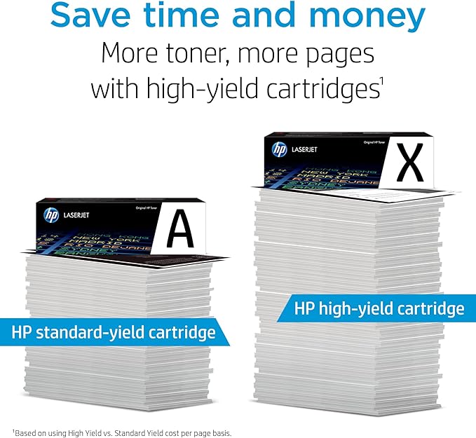 HP 144A | W1144A | Toner | Black-Drum