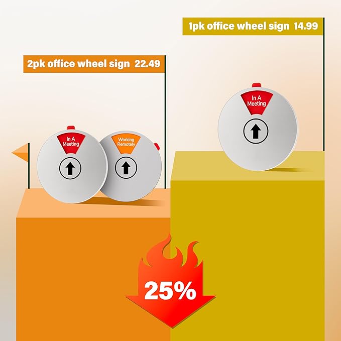 2PK Office Door Signs Do Not Disturb, 6 Options Private Wheel Sign, In a Meeting Sign for Conference Room, Business Out of Office Status indicator, 6 inch White1