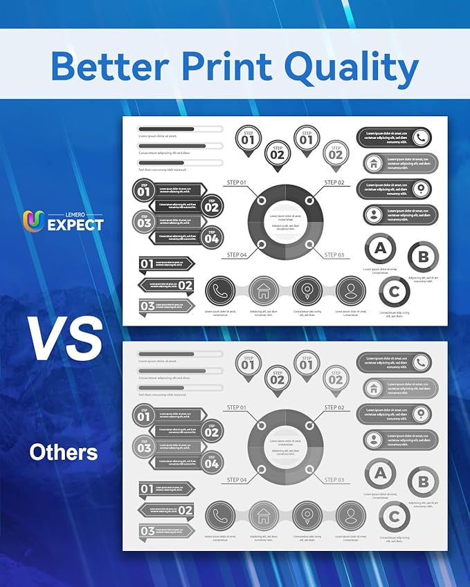 LEMERO UEXPECT 79A Black Toner Cartridge Compatible Replacement for HP 79A CF279A Toner for Laserjet Pro M12w M12a MFP M26nw M26a Printer (Black, 2-Pack)