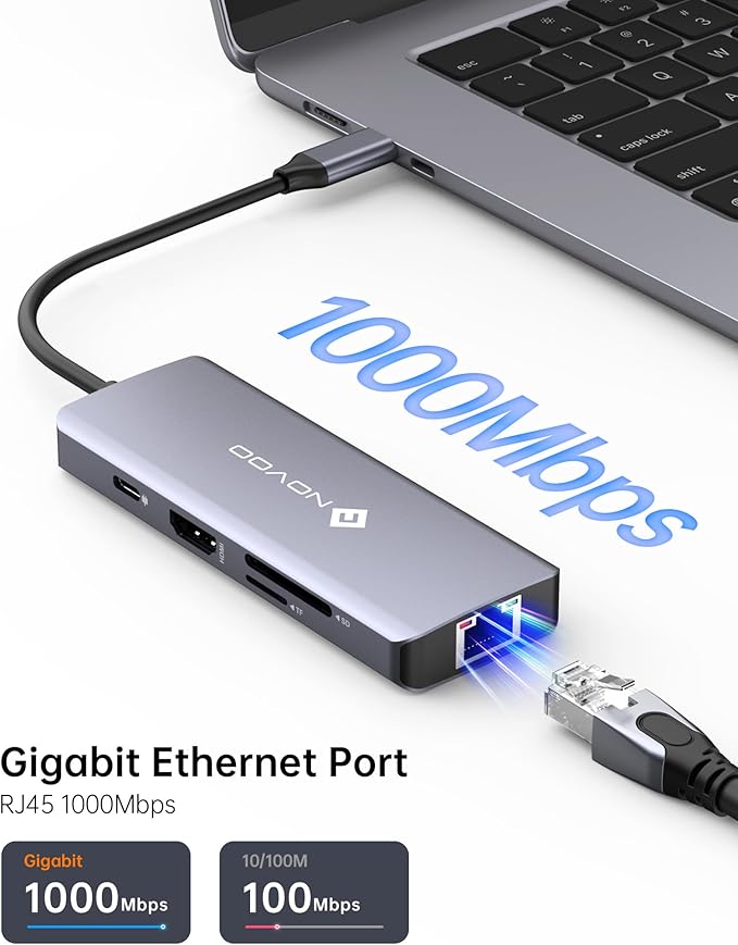 NOVOO USB C Hub 4K@60Hz HDMI Gigabit Ethernet 8-in-1 USB C Adapter Multiport with HDMI,PD 100W,2 USB-A, 1 USB-C Dataport,SD&TF Docking Station for iPhone 15,MacBook Air/Pro M2, Dell, XPS 15,HP, Lenovo