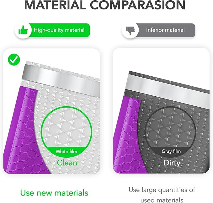 Fuxury Bubble Mailers 6x10" 600 Pack Purple Padded Envelopes Usable Size 6x9" Durable Mailing Envelopes Bubble Padded, Shipping Bags for Mailing,Packaging, Small Business, Boutique, Bulk #0