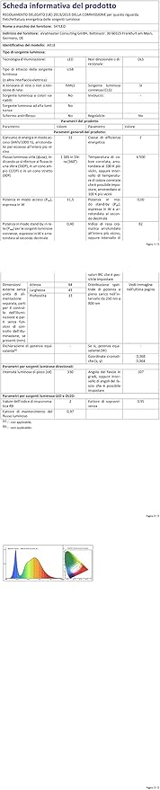 SKYLEO LED Desk Lamp with Slim Base - Adjustable Swing Arm Desk Light, Dimmable, Timer, Eye Protection, Memory Function, 1300LM, 12W, White