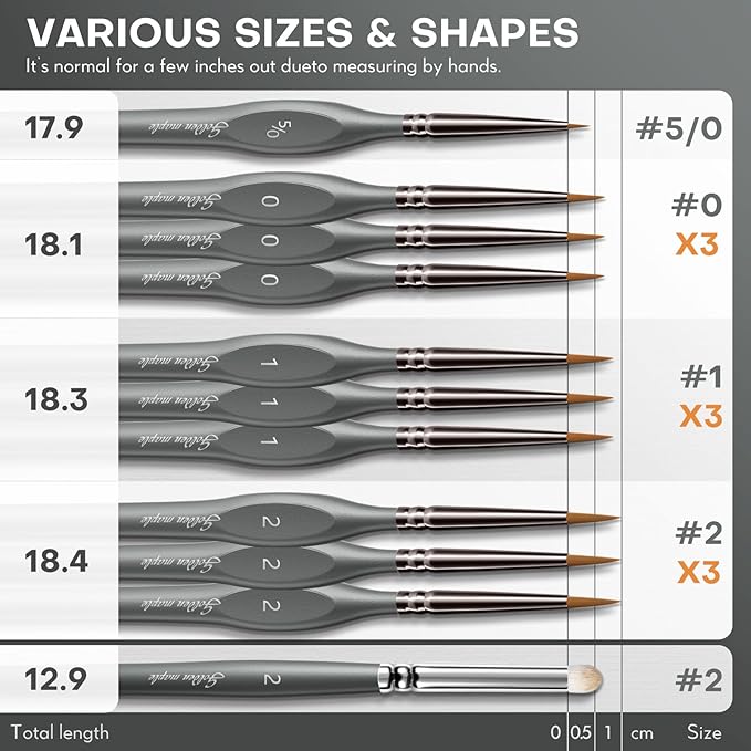 Golden Maple Miniature Paint Brushes Drybrush-10pcs Model Detail Paint Brush Set, Small Fine tip Brushes for Acrylic, Watercolor & Paint by Number, Figurine