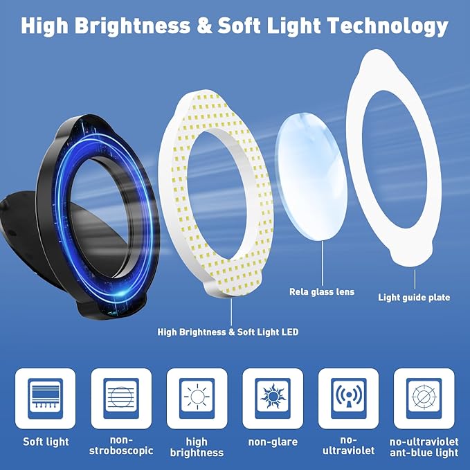 15X Desk Magnifying Glass with Light and Stand,Real Glass EyeCare LED Lighted Magnifier,5 Color Modes Stepless Dimmable,Hands Free 2-in-1 Desk Lamp for Craft Reading Painting Hobby Close Work