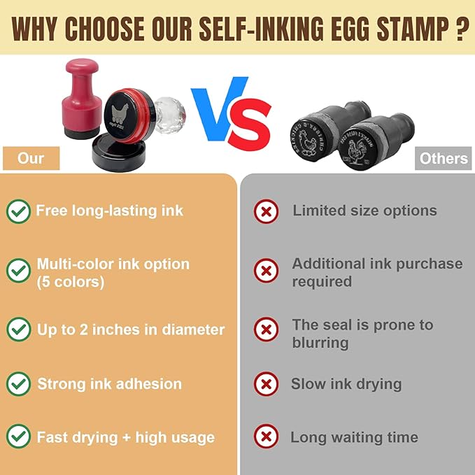 Custom Egg Stamp Personalized Egg Stamps for Fresh Eggs with Your Text & Design for Farm Branding Backyard Eggs