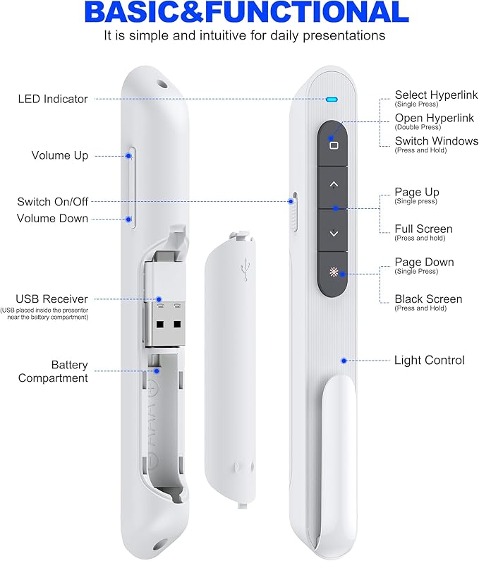 DinoFire White USB C Presentation Clicker Wireless Presenter Remote for PowerPoint Presentations,Volume Control PPT Slide Advancer for Mac Laptop PC Computer
