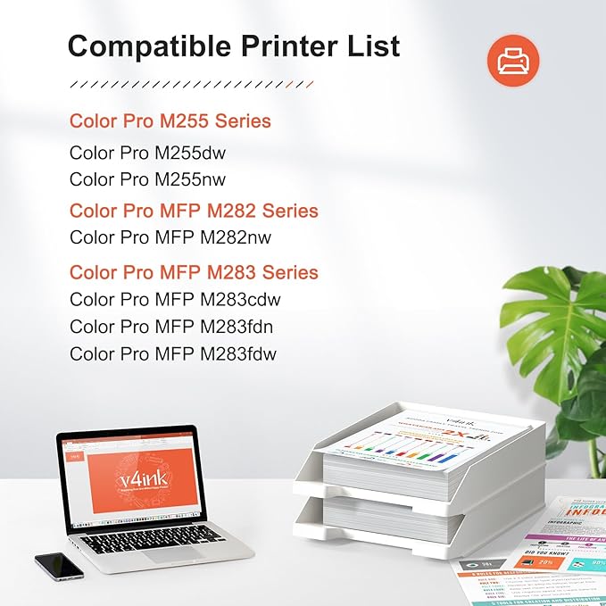 v4ink 206A Toner Cartridge 4 Pack (Latest Upgraded Chip) Compatible Replacement for HP 206A 206X W2110A W2111A W2113A W2112A use with HP Color Pro M255 M255dw MFP M283fdw M283cdw M283 M282nw Printer