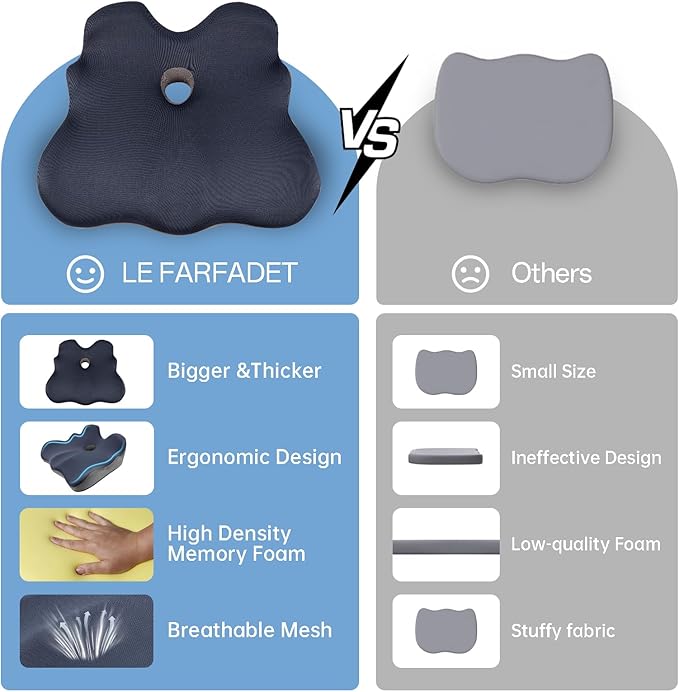 Seat Cushion, X-Large Memory Foam Office Chair Cushion, for Pressure Relief Sciatica & Pain Relief for Long Sitting Hours on Office/Home Chair, Car (Blue)