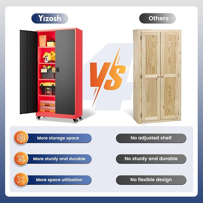 Yizosh Metal Garage Storage Cabinet with Locking Doors and Adjustable Shelves,- 75" Rolling Steel Tool Cabinet for Home Office,Garage,Warehouse