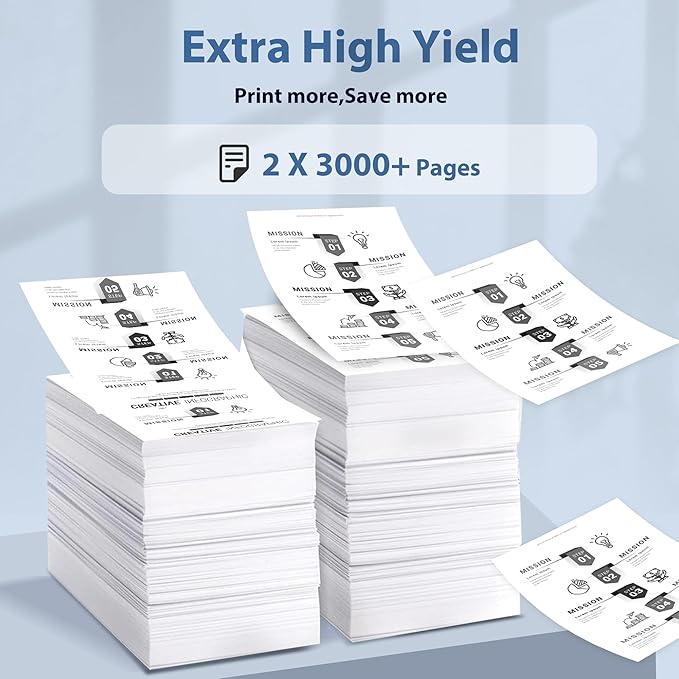 58A CF258A Toner Cartridge 2 Black Compatible for HP-58A CF258A 58X CF258X Toner Cartridge Work with Laser Jet Pro M404n M404dn M404dw M304 MFP M428dw M428fdn M428fdw M406 Enter Prise M406dn MFP M430f