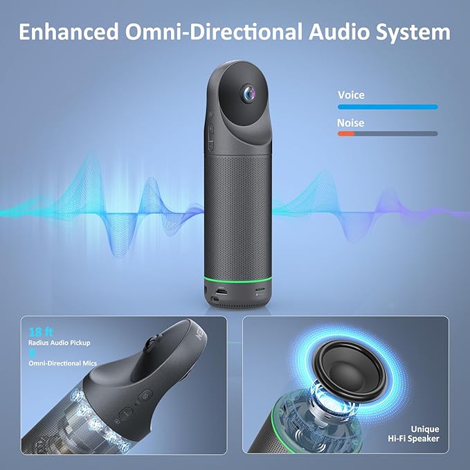 NexiGo Meeting 360 Ultra (Gen 3), Enhanced All-in-One Conference Camera System, Multi-Camera Setup, 8K Capture, AI-Powered Framing and Auto Tracking, for Medium to Large Meeting Rooms