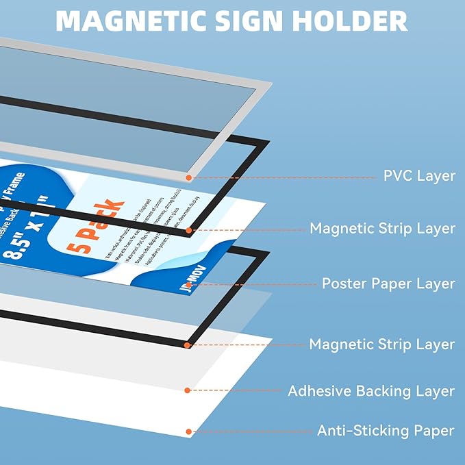 Magnetic Sign Holder 8.5 x 11-5Pcs Durable PVC Magnetic Frames for Refrigerator Reusable Adhesive Frames for Walls Door Window Double Sided Display Magnetic Picture Frame Document Holder