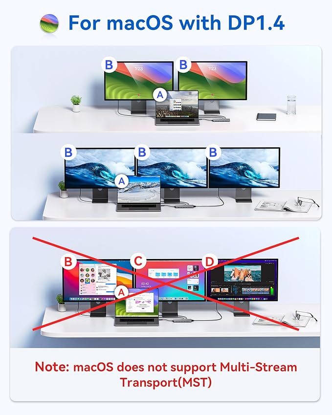 USB C Docking Station Dual Monitor for Laptop, LIONWEI 14-in-1 USB-C Hub with Triple Display, 2 HDMI + VGA, Ethernet, 6 USB A/C 3.0/2.0, PD, SD/TF, Audio, USBC Dock for Surface/HP/Dell/Lenovo/MacBook