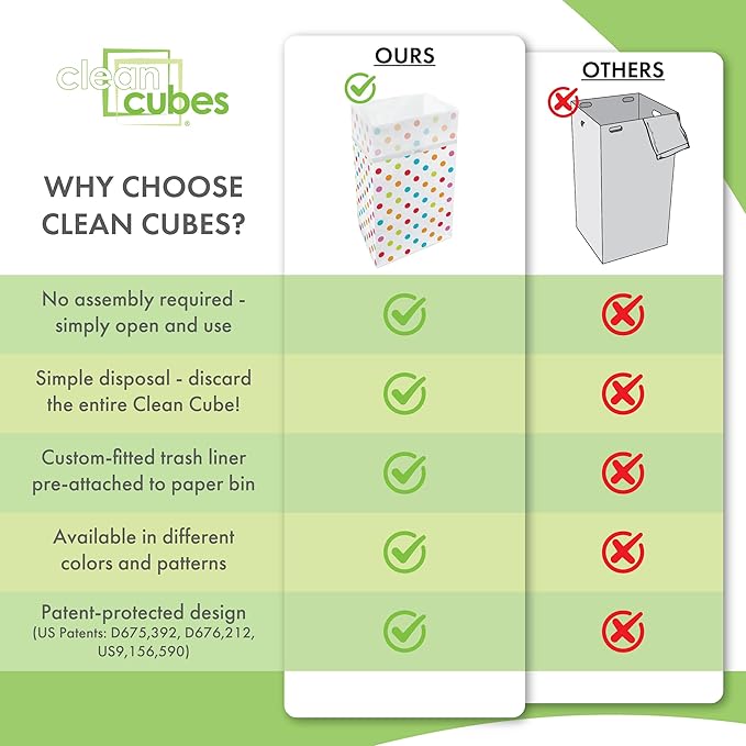 | 30 Gallon Disposable Trash Cans (3-Pack) with Fitted Trash Bags - Reusable Garbage and Recycling Bins for Parties, Events, and More (Polka Dot - 30” Height x 17” Width x 14” Depth)