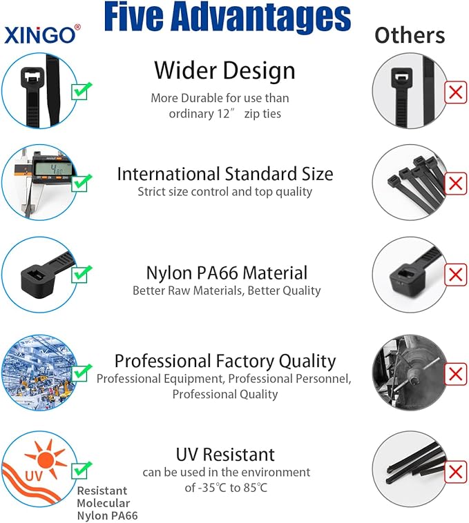 XINGO 14 Inch Black Zip Ties 200 PCS, 75 LBS Tensile Strength, UV Resistant Cable Ties, Premium Self-locking Plastic Ties for Indoor and Outdoor Use