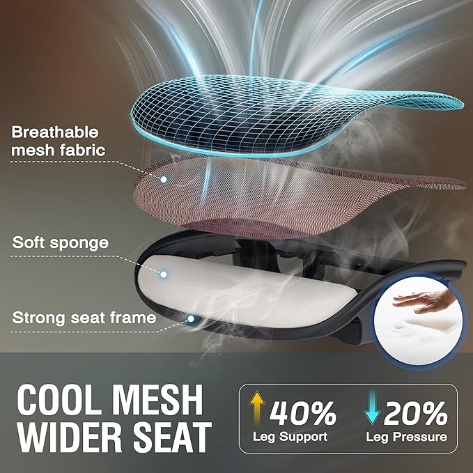 ELABEST T96 Mesh Office Chair,Ergonomic Computer Desk Chair,Sturdy Task Chair- Adjustable Lumbar Support & Armrests,Tilt Function,Comfort Wide Seat,Swivel Home Office Chair