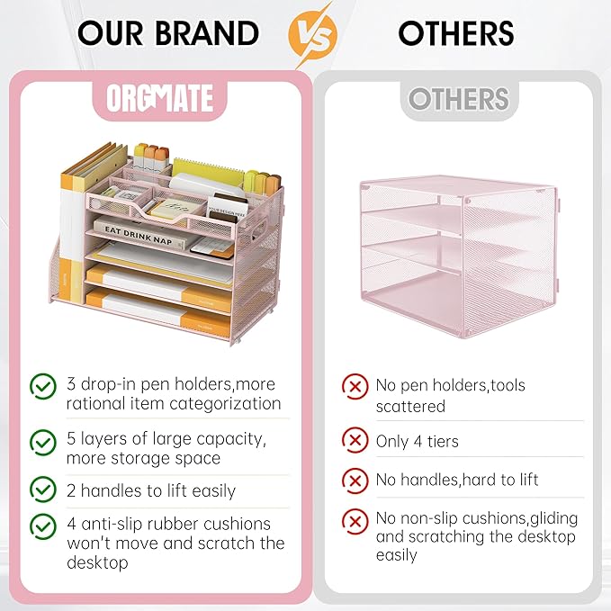 5 Tier Paper Letter Tray with File Holder and 3 Drop-in Pen Holders, Mesh Desk File Organizer with Handle, Desk Organizers and Accessories for School,Home, Office Supplies Storage-Pink