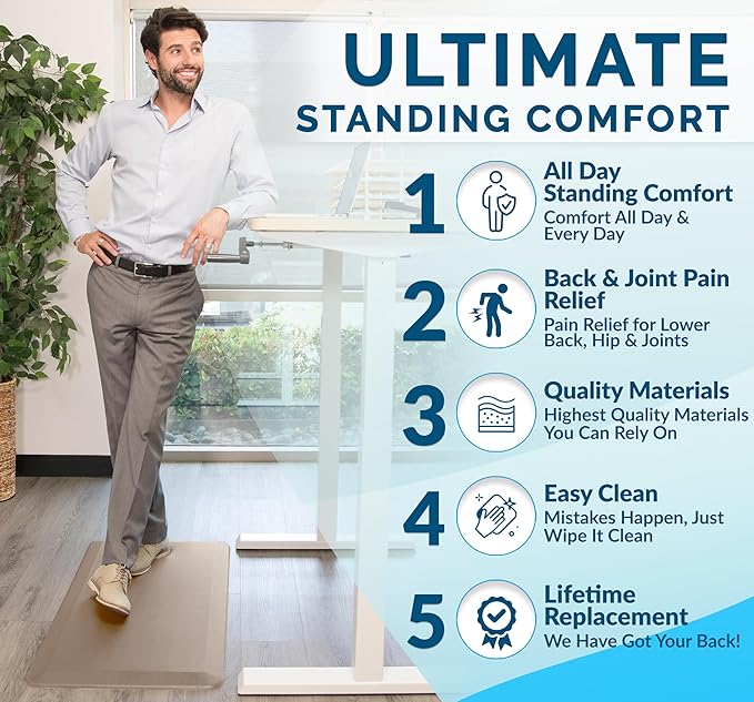 ComfiLife Anti Fatigue Floor Mat – 3/4 Inch Thick Kitchen Mats for Floor, Standing Desk Mat, Kitchen Rug – Comfort at Home, Office – Durable – Stain Resistant – Non-Slip Bottom (20" x 32", Rose Gold)