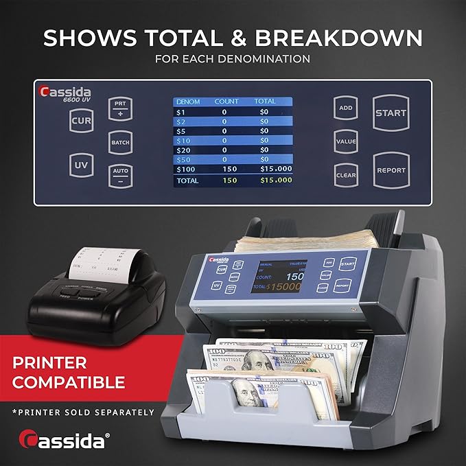 Cassida 6600 UV – USA Business Grade Money Counter with UV/IR Counterfeit Detection – Top Loading Bill Counting Machine w/ ValuCount™, Add and Batch Modes – Fast Counting Speed 1,400 Notes/Min