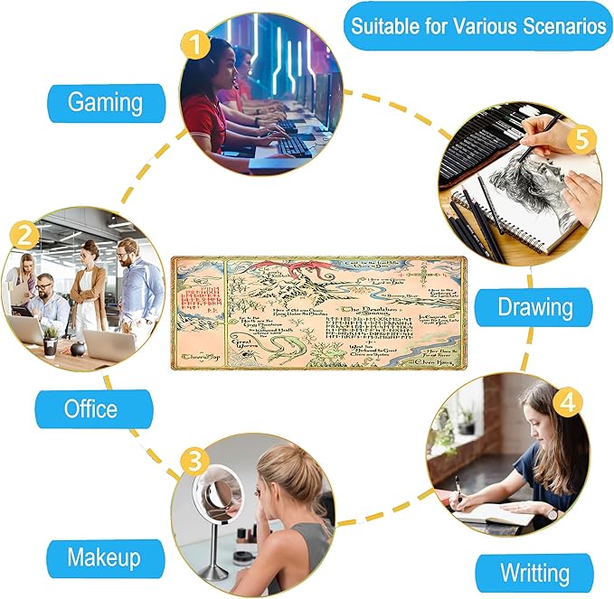 Vintage Desk Pad Gaming Desk Mat XL Mouse Pad, Computer Keyboard Mat Extra Large Mouse Mat, Personalized Desktop MatAged Yellow Desk Protector Mat, Special Symbol Desk Decoration 31.5" x 11.8"