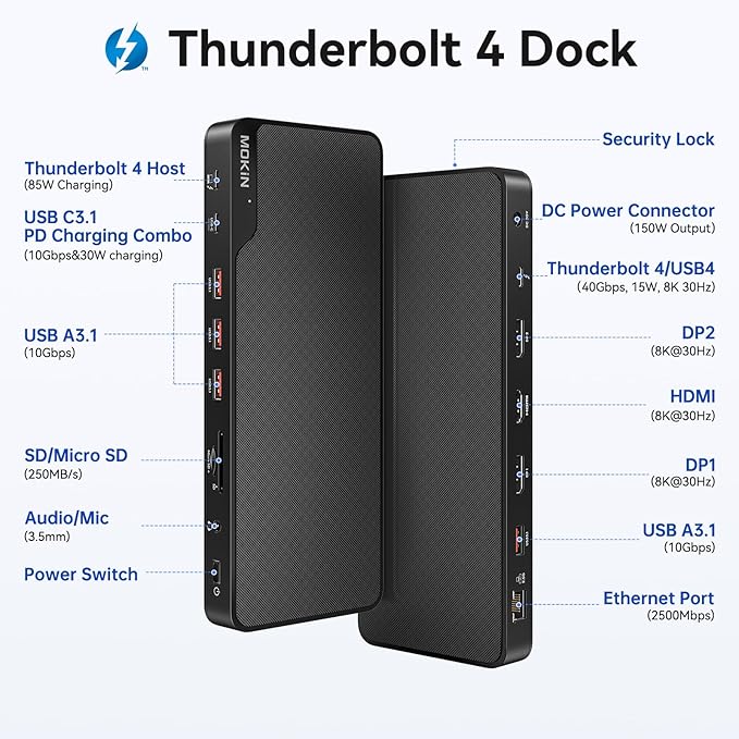 MOKiN Thunderbolt 4 Dock - 16 Ports, Laptop Docking Station Dual Monitor for MacBook, Docking Station 3 Monitors for Windows with 150W DC Power,TB4 Cable,2.5 Gigabit Ethernet（Thunderbolt™ Certified）