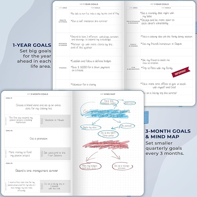 Clever Fox Planner Schedule – Undated Weekly & Monthly Life Planner with Time Slots, Appointment Book & Daily Organizer, A5 (Periwinkle)