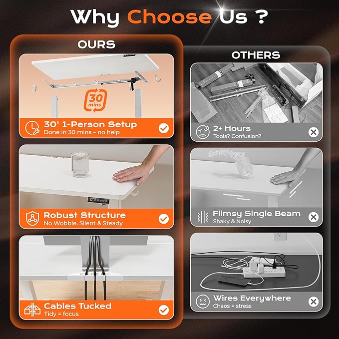 Huuger 48 x 28 Large Electric Standing Desk, Height Adjustable Desk, 27.6" Deep Desktop, Stand up Gaming, 2 Hooks, 3 Preset Heights, for Home Office, White