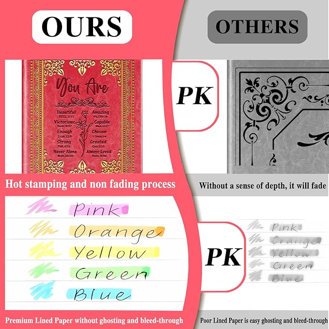 Red A5 Lined Leather Journal Notebook,Inspirational Christian Gifts Hardcover Executive Notebooks for Men Women,200 Pages 100 Gsm Thick Ruled Paper Daily Diary for School,Family ,Friends,Work (You Beautiful Red)