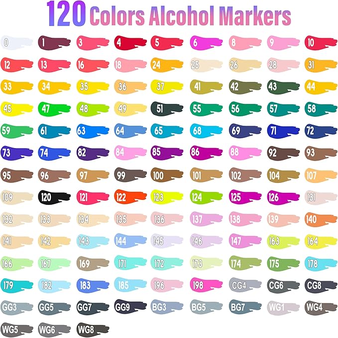 120 Colors Alcohol Markers Set, Dual Tip Fine & Chisel Drawing Markers Alcohol Marker with Case, Marker for Adults Kids Coloring Artists Drawing Sketching Card Making and Illustration