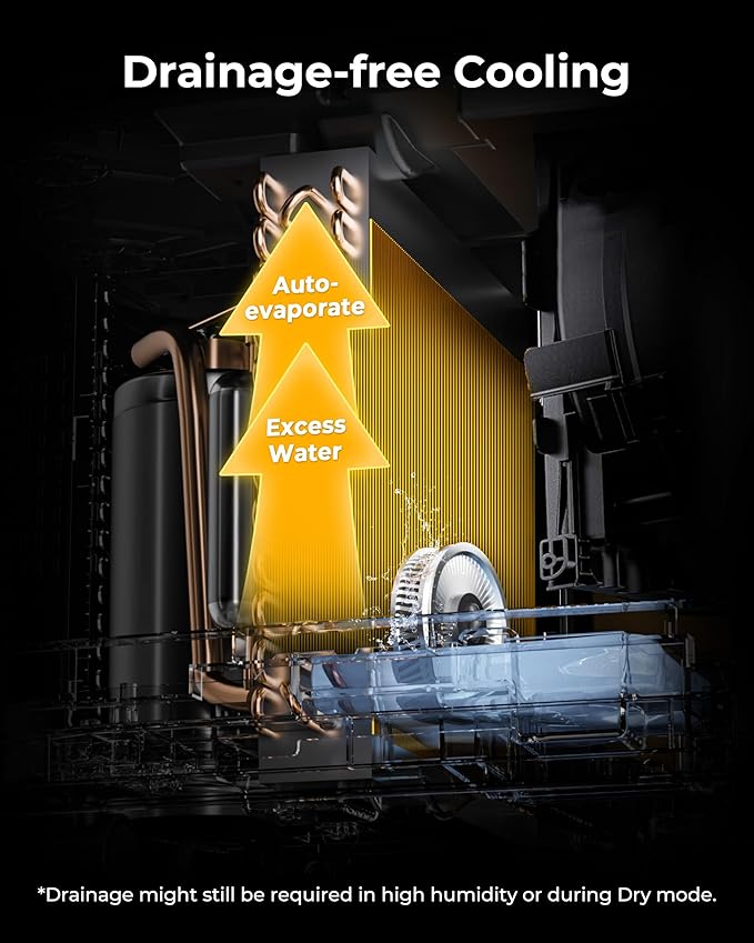 EUHOMY 12,000 BTU Portable Air Conditioners, 4-in-1 Portable Air Conditioner Up to 550 Sq.Ft, Portable AC Unit with Cool, Sleep, Dehumidifier, Fan Mode, Timer, Low Noise, Installation Kit, Apartment