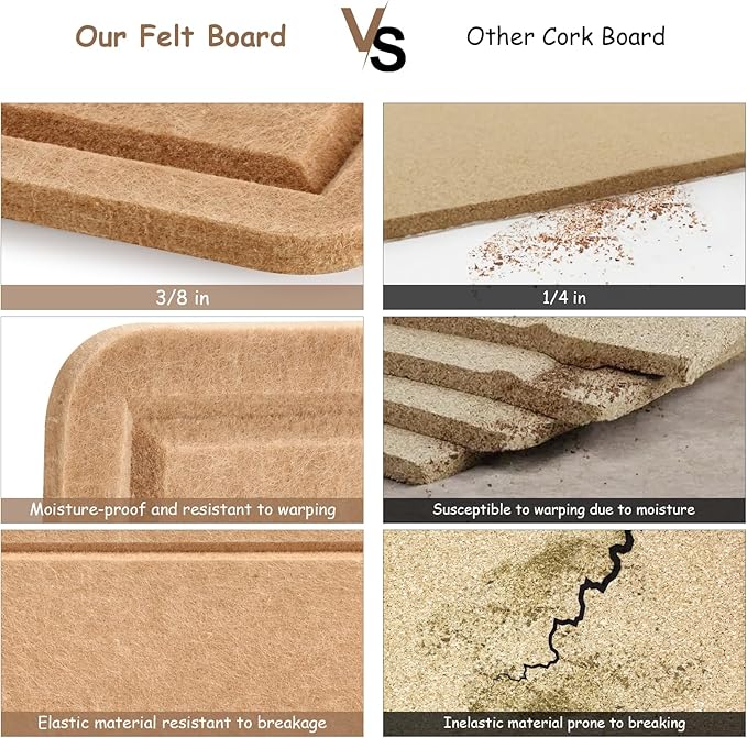 Large Bulletin Board, Foldable 72x48 Inches Cork Board Alternative, Large Felt Board Decorative Pin Board for Wall, Foldable Photo Board Self-Adhesive Vision Board with 36 Pushpins Brown