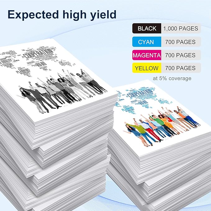 116A Toner Cartridge Set Replacement for HP Color Laserjet Pro 150A 150nw 178nw 178nwg 179fnw 179fwg Printer Toner (Black,Cyan, Magenta, Yellow 4 Pack)