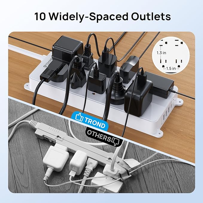 TROND Surge Protector Power Strip, 4000J, ETL Listed, 10 Widely Spaced Outlets, 2 USB C and 2 USB A Ports, Flat Plug 5ft Extension Cord, Wall Mountable, Under Desk Power Strip for Home Office, White