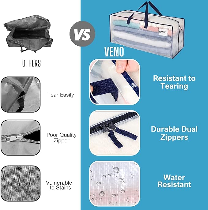 VENO 4 Pack Moving Bags w/Backpack Straps, Heavy Duty, Moving Boxes Alternative, Packing Supplies, Large Storage Totes for Dorm Room Essentials with Zipper for Clothes (Clear, 4 Pack)