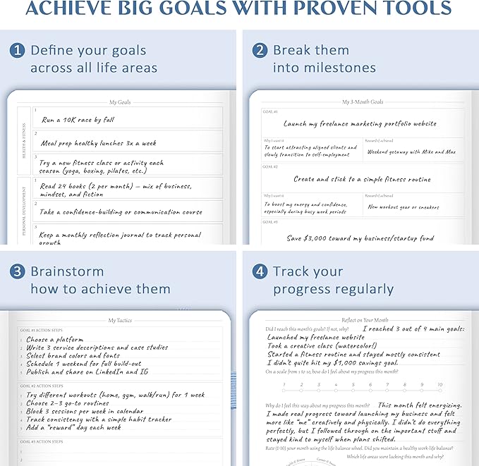 Legend Hourly Schedule Planner PRO Dated Jan 2026-Jan 2027 – Deluxe Weekly & Daily Organizer with Time Slots. Appointment Book Journal for Work & Time Management, A4 Hardcover, Periwinkle
