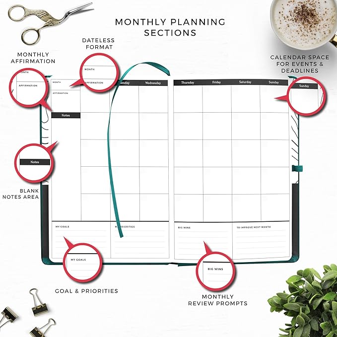 Smart Planner 2022 A5 Size 8.6 x 5.7 inches Undated Daily Planner for School - Student Planner for Maximizing Focus and Productivity (Light Green)