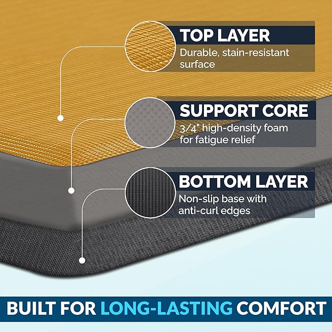 ComfiLife Anti Fatigue Floor Mat – 3/4 Inch Thick Kitchen Mats for Floor, Standing Desk Mat, Kitchen Rug – Comfort at Home, Office – Durable – Stain Resistant – Non-Slip Bottom (20" x 32", Mustard)